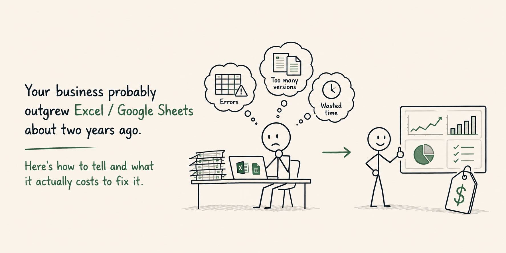 Your business probably outgrew Excel / Google Sheets about two years ago. Here's how to tell and what it actually costs to fix it